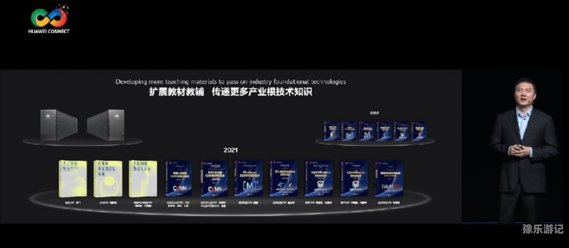 2021年国产精品概览