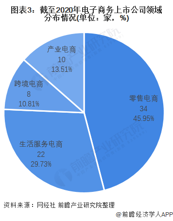 国内在线亚洲精品内容概览与市场分析亚洲2021一区