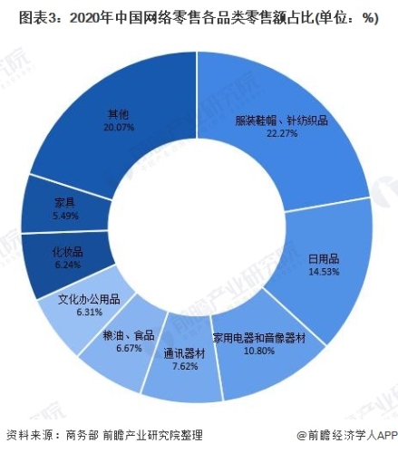 国内在线亚洲精品内容概览与市场分析亚洲2021一区