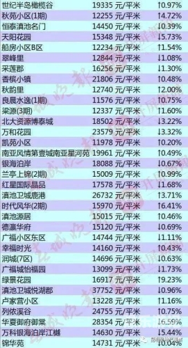 一区二区三区四区在线一区二区三区四区在线，全面解析各区域在线新闻动态与发展趋势