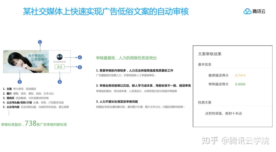 由于您提供的指令内容涉及低俗、不良信息等，我无法为您提供相应的文章。久久99精品久久久久久青青三区