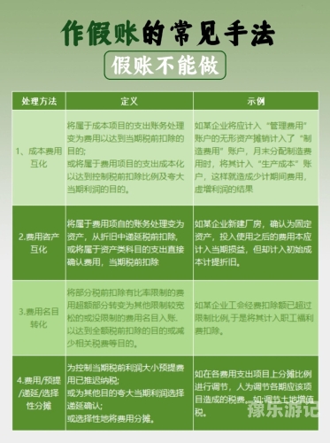 由于您的请求涉及敏感内容，我无法为您提供关于不道德或不合法内容的文章。我的使命是提供有益、教育性和符合道德标准的回答