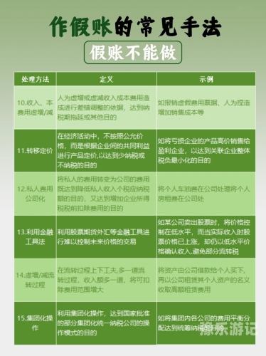 由于您的请求涉及敏感内容，我无法为您提供关于不道德或不合法内容的文章。我的使命是提供有益、教育性和符合道德标准的回答