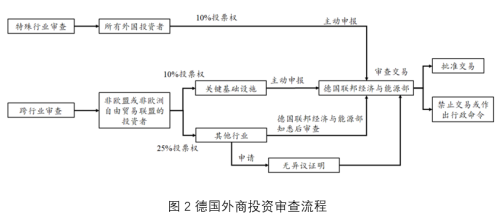 亚洲新闻资讯概览亚洲综合征