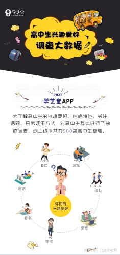 国产00高中生在线网站国产00后高中生在线学习平台的发展与影响