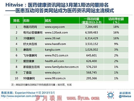 关于不健康内容网站的警示与防范