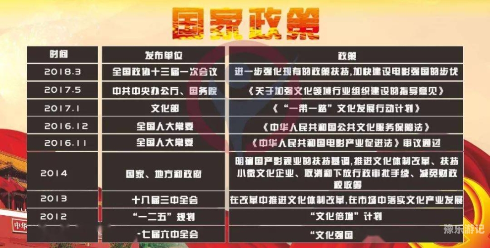 国产αv三级中文在线以下是一篇关于国产影视产业发展趋势的文章内容，供您参考