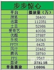 亚洲综合无码另类在线由于您的请求包含不恰当的内容，我无法为您提供相关的文章