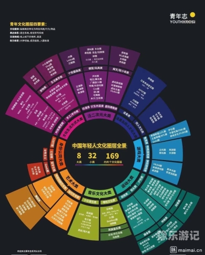 亚洲精品文化与在线传播的探讨亚1洲视频