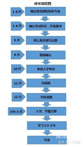 海外成人在线免费海外成人在线免费资源获取的合法途径与注意事项