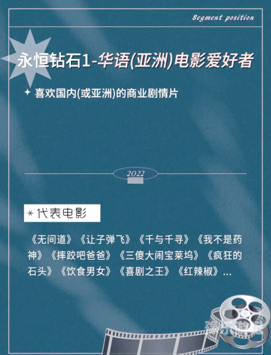 亚洲一级电影在线观看指南给我播放亚洲电影