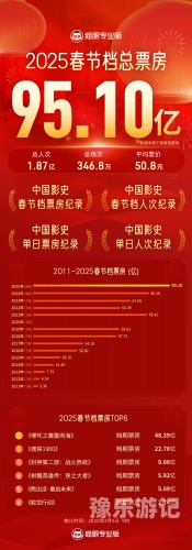 国产精品一区久久国产精品影视行业，发展与创新