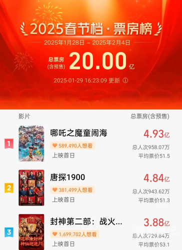 国产精品一区久久国产精品影视行业，发展与创新