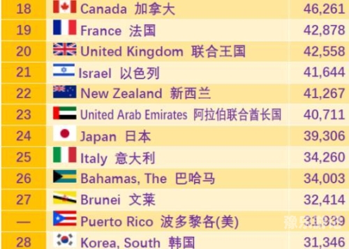 欧美日韩国产一区二区三区地区全球各地新闻资讯概览，欧美日韩的地区划分与最新动态