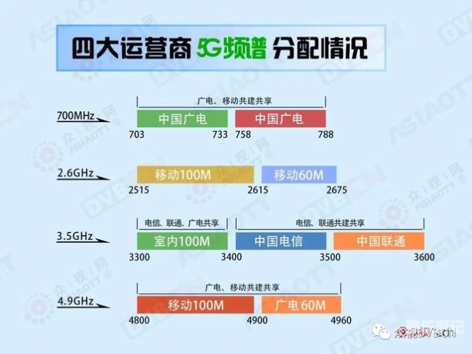 新闻资讯网站内容规范与健康网络环境共建亚洲 ll