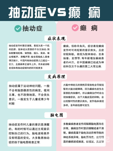 健康科普，如何正确理解与应对抽搐现象