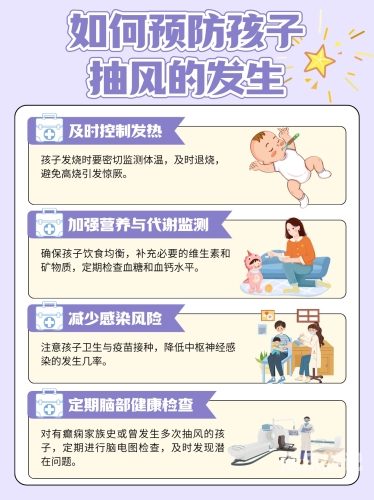 健康科普，如何正确理解与应对抽搐现象