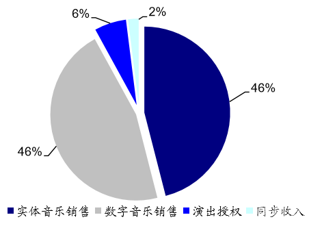 新闻资讯，全球娱乐文化概览欧美日韩亚洲一区二区三区一级