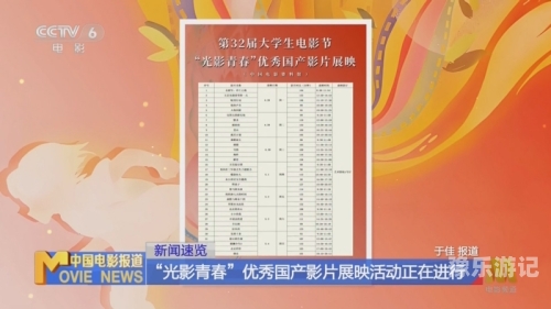 新闻资讯网站对国产与海外影视作品的报道国产一区二区三区欧美精品日韩精东影业