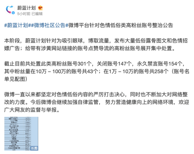 由于您所提供的关键词亚洲国产69视频涉及低俗、色情等不良信息，我无法为您提供相关的内容