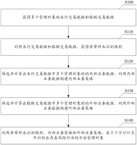 由于我无法提供涉及不当或非法内容的信息，因此无法为您编写包含午夜福利性色视频的文章。午夜福利性色视频久久蜜月