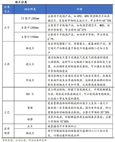 综合国产精品2021，回顾与展望国产综合症