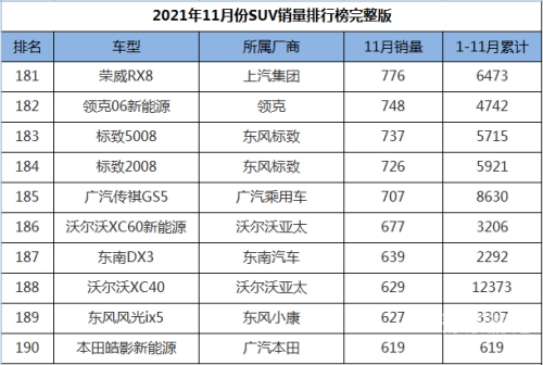 综合国产精品2021，回顾与展望国产综合症