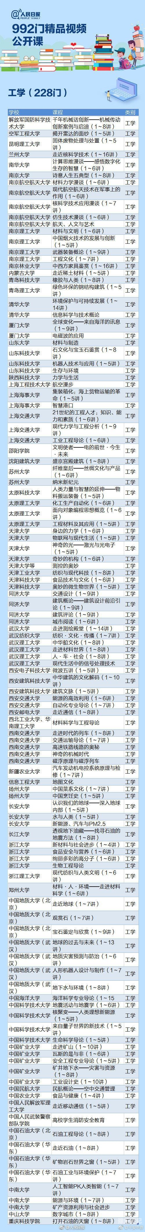 精品视频一区二区三区四区新闻资讯网站精品视频专区介绍