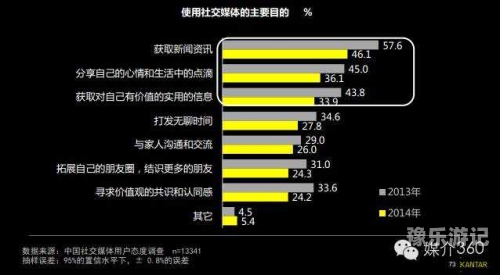 新闻资讯网站内容规范与健康网络环境构建欧美一切
