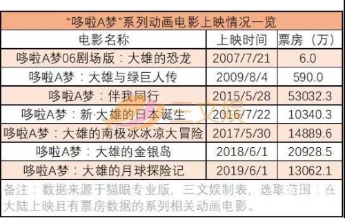 亚洲国产日韩影视资源高清解析