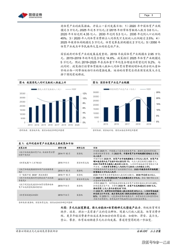 亚洲人在电影产业中的崛起—以9999网为例