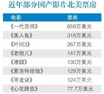 国产影视行业崛起，综合新闻与资讯国产成人亚洲综合无码_第1集
