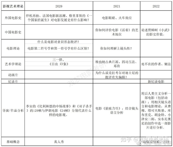 新闻资讯，国产高清影视内容发展与观看指南