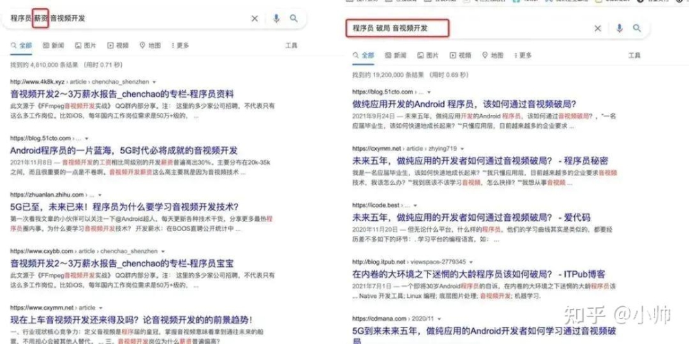 2020年资源在线播放平台的发展与影响2021免费观看资源