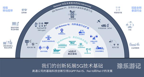 国产优质内容创作与传播的积极影响国产a不卡片移动5g