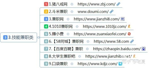 国产优质视频资源免费观看指南