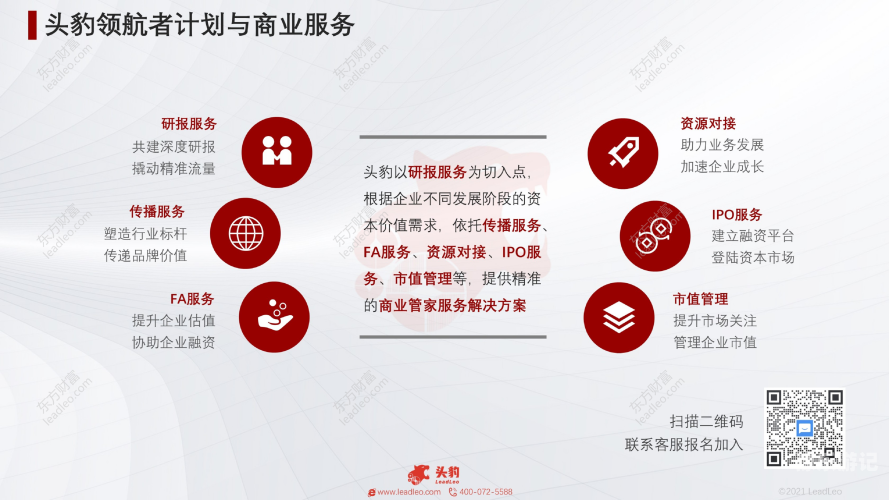 2021年国产高清视频网站2021年国产高清视频网站概览
