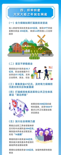 2021年国产高清视频网站2021年国产高清视频网站概览
