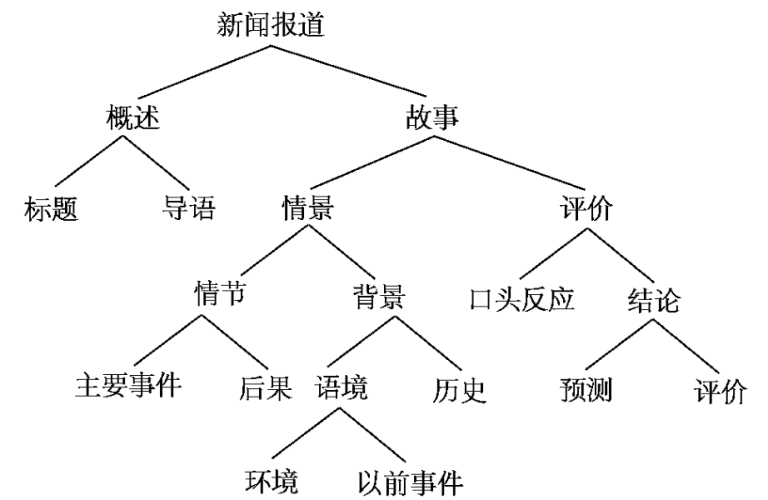 97se亚洲综合，新闻与资讯的深度解读亚洲综合症