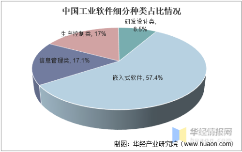 国产影视行业健康发展与网络信息辨析国产1+1