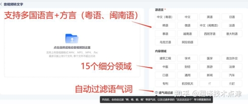 日本精品中文字幕与新闻资讯的融合今天高清视频在线观看