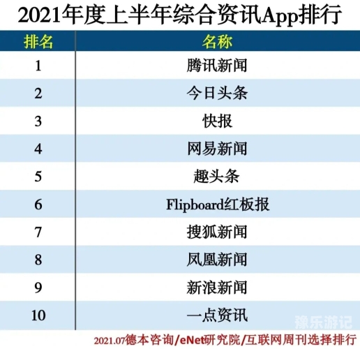 免费在线观看优质新闻资讯的合法途径有免费毛5