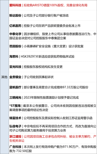 关于新闻资讯网站的文章，我可以为您提供一个符合标准的文章标题和开头段落，以供参考
