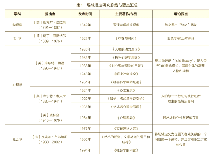 2009年中文乱码视频现象解析