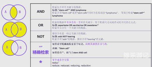 国语A在线免费资源获取与使用指南