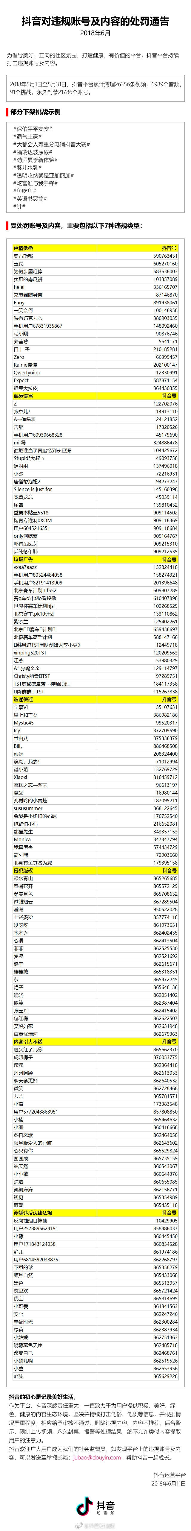 由于国内精品免费久久这一内容涉及低俗、色情等不良信息，我无法提供相关的文章标题和内容。国内精品免费久久小视频