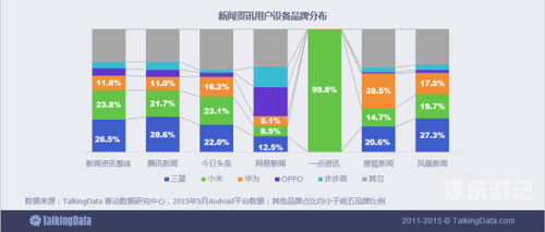 欧美中文在线欧美中文在线新闻资讯平台分析