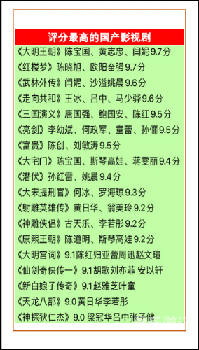 亚洲国产影视作品的发展与影响