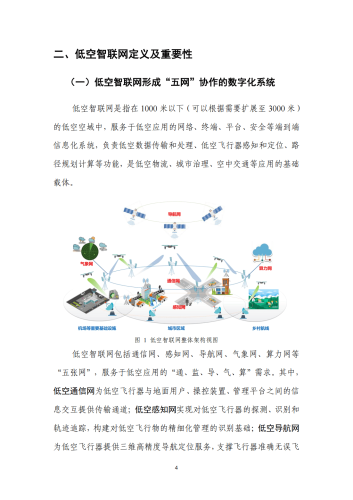 无线通信技术，一区、二区、三区的在线观看与解析