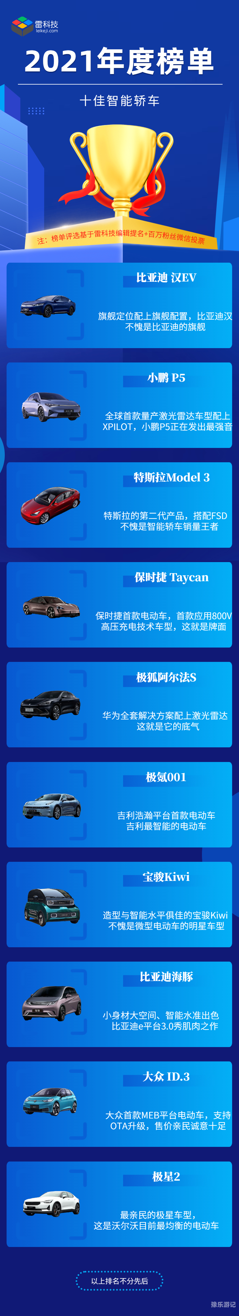 亚洲五月综合疫情分析与久久关注亚洲 5月